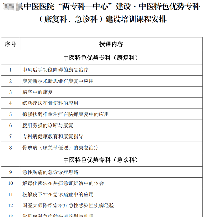 1758268473522750.png 康复急诊.png